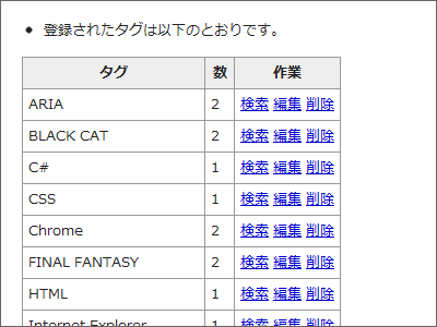 ページタグ管理プラグイン